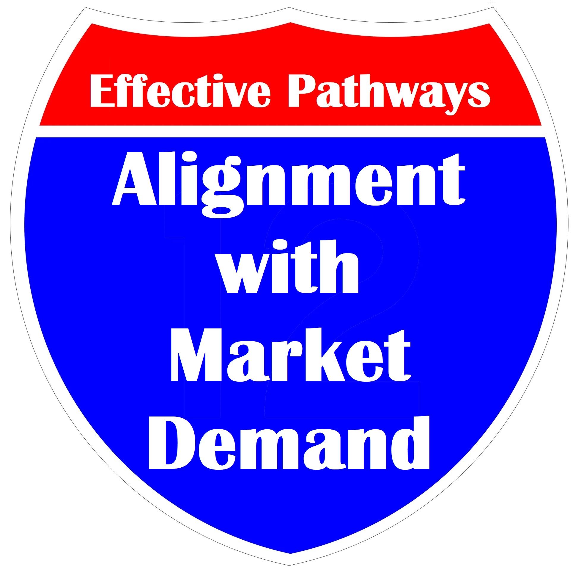 Market Demand Pathway